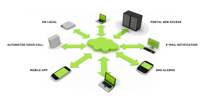 prod5_system_img1-798x390